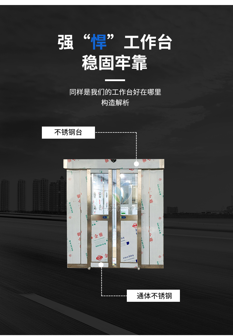 電動雙開風淋室