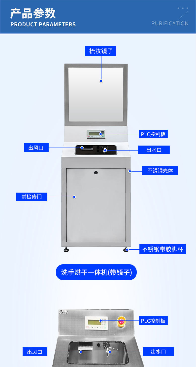 雙人洗烘一體池