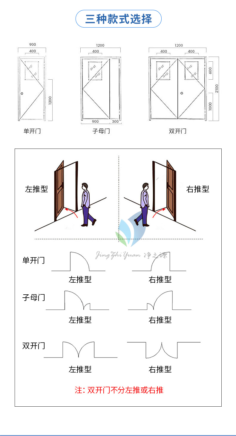 單開自由門